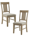 Ink+ivy Sonoma Dining Side Chair, Set Of 2 In Grey