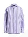 Polo Ralph Lauren Striped Two-tone Cotton Shirt
