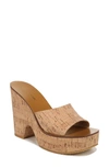 Veronica Beard Paulita Cork Platform Slide Sandals In Natural