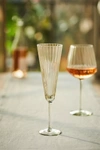 Terrain Optic Fluted Glass