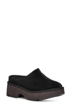 Ugg New Heights Clog In Black