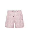 Fedeli Polyester Beachwear