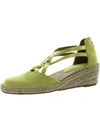 KENNETH COLE REACTION CLO WOMENS STRAPPY WOVEN WEDGES