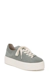 SAM EDELMAN PIPPY PLATFORM SNEAKER