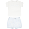Marc Jacobs Blue Set For Baby Boy With Logo In Light Blue