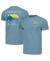 Image One Light Blue Michigan Wolverines State Scenery Comfort Colors T-shirt In Light Blue