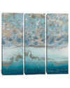 Icanvas The Keys I Wisteria Triptych Canvas Art By Blakely Bering