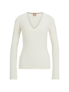 Hugo Boss Knitted Sweater With A Ribbed Structure In White