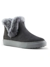 Cougar Women's Duffy Polar Plush Waterproof Suede Booties In Pewter