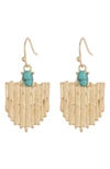 MELROSE AND MARKET MELROSE AND MARKET STONE ACCENT RIDGED EARRINGS