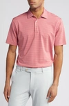 PETER MILLAR DRUM STRIPE PERFORMANCE JERSEY POLO