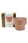 REISFIELDS REISFIELDS CLAY NO. 4 CEMENT CANDLE