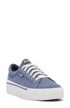 Keds Jump Kick Duo Platform Sneaker In Navy Textile