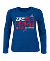 Fanatics Branded  Royal Buffalo Bills 2023 Afc East Division Champions Plus Size Conquer Long Sleeve In Royal
