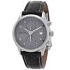 ARMAND NICOLET ARMAND NICOLET M02-4 CHRONOGRAPH AUTOMATIC GREY DIAL MEN'S WATCH A844AAA-GR-P840GR2