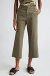 Atm Anthony Thomas Melillo Twill Boyfriend Pants In Army