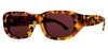 THIERRY LASRY SUNGLASSES VICTIMY 252