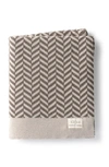 DOMANI HOME ZIMA HERRINGBONE KNIT THROW BLANKET