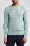 BROOKS BROTHERS SUPIMA® COTTON CABLE KNIT SWEATER