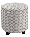 CONVENIENCE CONCEPTS 15.75" POLYESTER ROUND STORAGE OTTOMAN WITH TRAY LID
