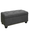 Convenience Concepts 35.5" Faux Linen 7th Avenue Storage Ottoman In Dark Charcoal Gray Fabric