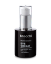 Sebastian Brocchi Men's 1oz Hyaluronic Acid Eye Cream
