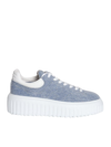 Hogan Logo-patch Denim Platform Sneakers In Blue