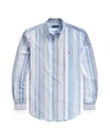 Polo Ralph Lauren Custom Fit Lightweight Oxford Shirt Man Shirt Light Blue Size L Cotton