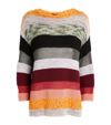 MAX & CO MAX & CO. PATCHWORK SWEATER