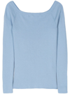 P.a.r.o.s.h Off-shoulder Fine Ribbed Sweater In Azzurro Polvere