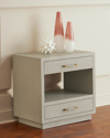 Interlude Home Taylor Bedside Chest In Light Gray