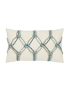 Elaine Smith Rope Lumbar Sunbrella Pillow, Turquoise