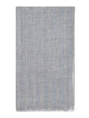 Brunello Cucinelli Women's Linen Sparkling Regimental Stripe Scarf In Grey