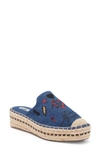Karl Lagerfeld Devra Platform Mule In Blue