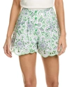 Charo Ruiz Gabrielle Pleated Broderie Anglaise Cotton-blend Shorts In Purple