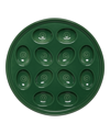 Fiesta Egg Plate In Jade