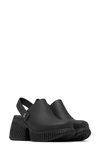 Sorel Ona Streetworks Slingback Platform Clog In Black,sea Salt