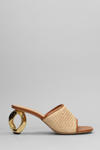 JW ANDERSON RAFFIA SANDAL SLIPPER-MULE IN BEIGE RAFFIA