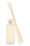 PORTOFINO CANDLES PERIWINKLE REED DIFFUSER