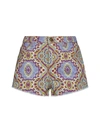 Etro Ethnic Print Denim Shorts In Stampa F.do Azzurro