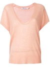 ALEXANDER WANG T BY ALEXANDER WANG SCOOP NECK KNIT TOP - PINK,4K271200L012269347