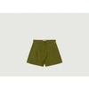 THINKING MU SHORT NARCISO