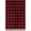 SAINT LAURENT Red & Black Plaid Scarf