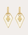 JUDE FRANCES WOMEN'S PROVENCE MIXED METAL SHIELD EARRING CHARMS