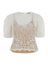 TWINSET WHITE BALLOON-SLEEVES CROCHET JUMPER IN WHITE POLYESTER