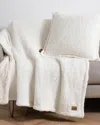 Ugg Ana Throw In White