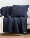 Ugg Ana Throw In Navy