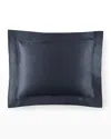 Sferra Giotto Boudoir Sham In Navy
