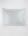 Matouk Classic Chain Scallop Matelasse Standard Sham In Pool/bone