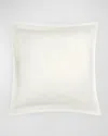 Matouk Ambrose Euro Sham In Bone/bone